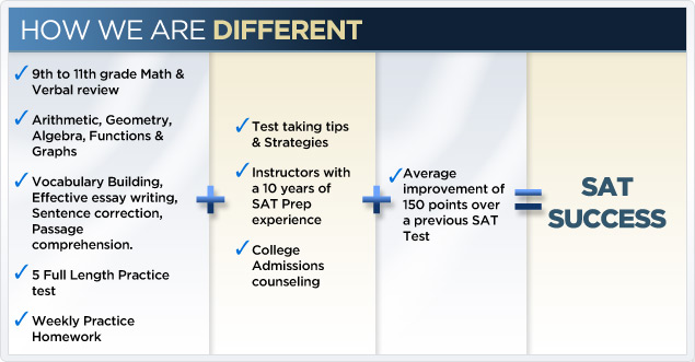 how_we_are_different_sat