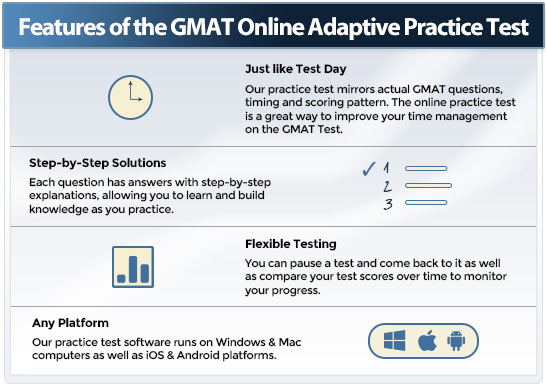 GMAT_Practice_Test